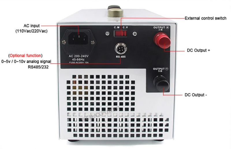 1600W DC-effektspecifikationer (2)