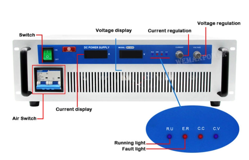 8000W DC power specifications (1)