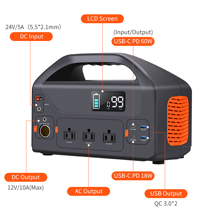 USB 500W 1000W 3000W 5000W Energy Supply Portable Charger Power